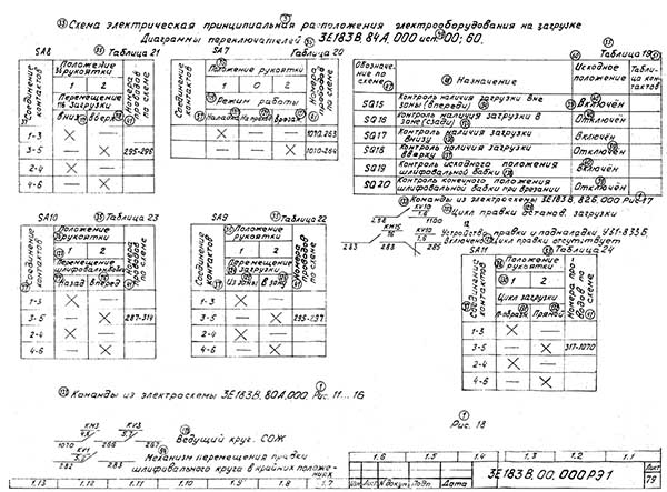Схема електрична безцентрово-шліфувального верстата 3Е183